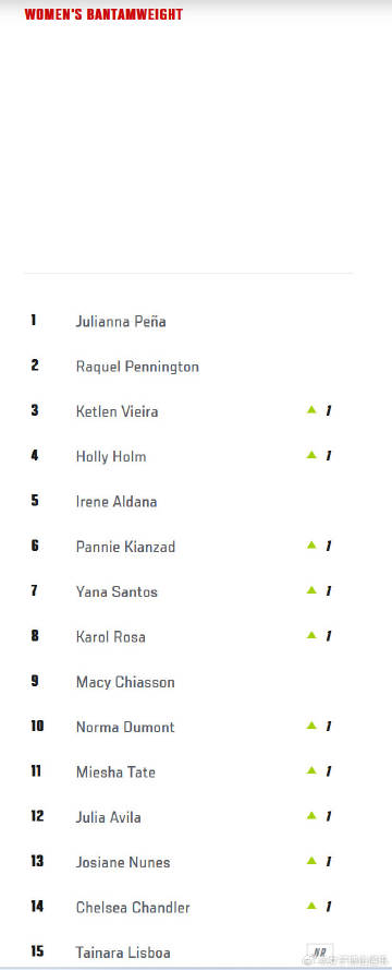 世界十大女性舞者2025年排行榜前十名榜单出炉