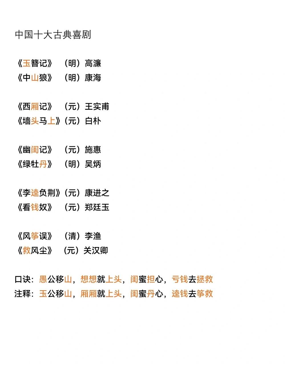 中国最经典十大现代喜剧2025年排行榜前十名榜单出炉