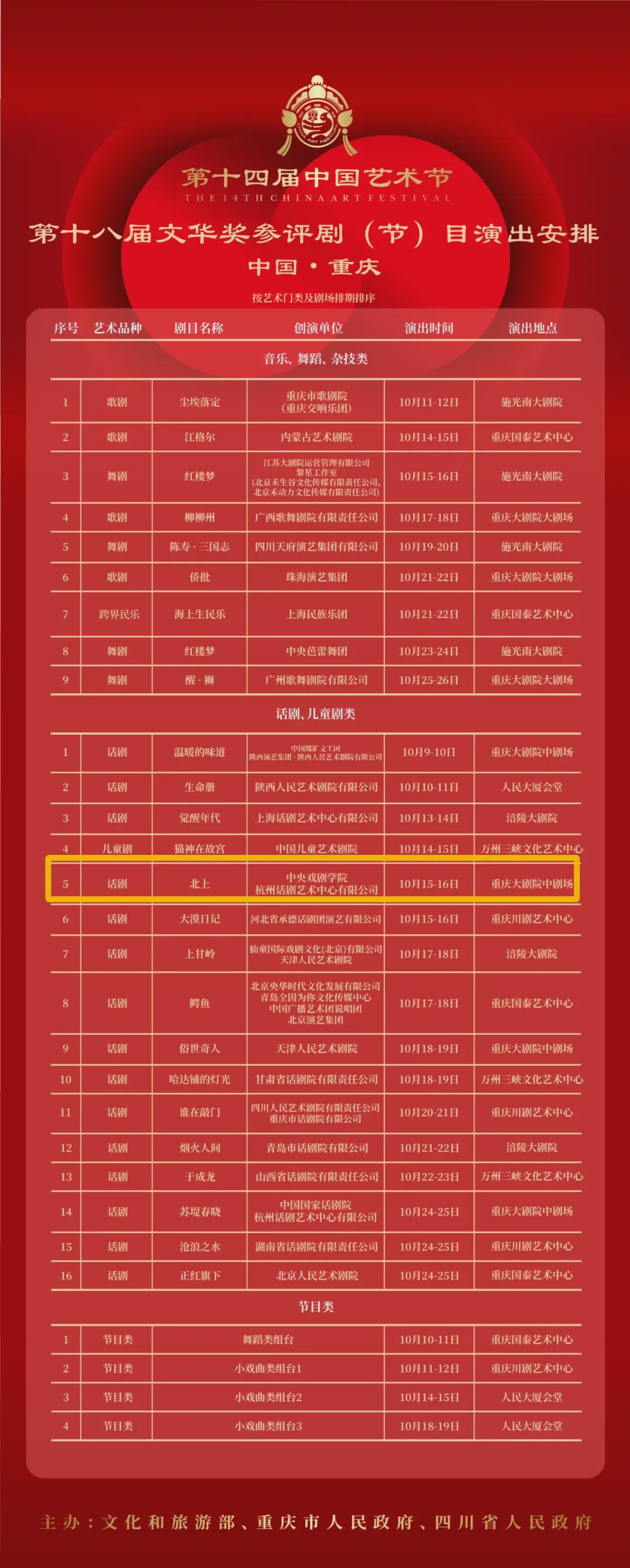 中国最经典十大现代喜剧2025年排行榜前十名榜单出炉