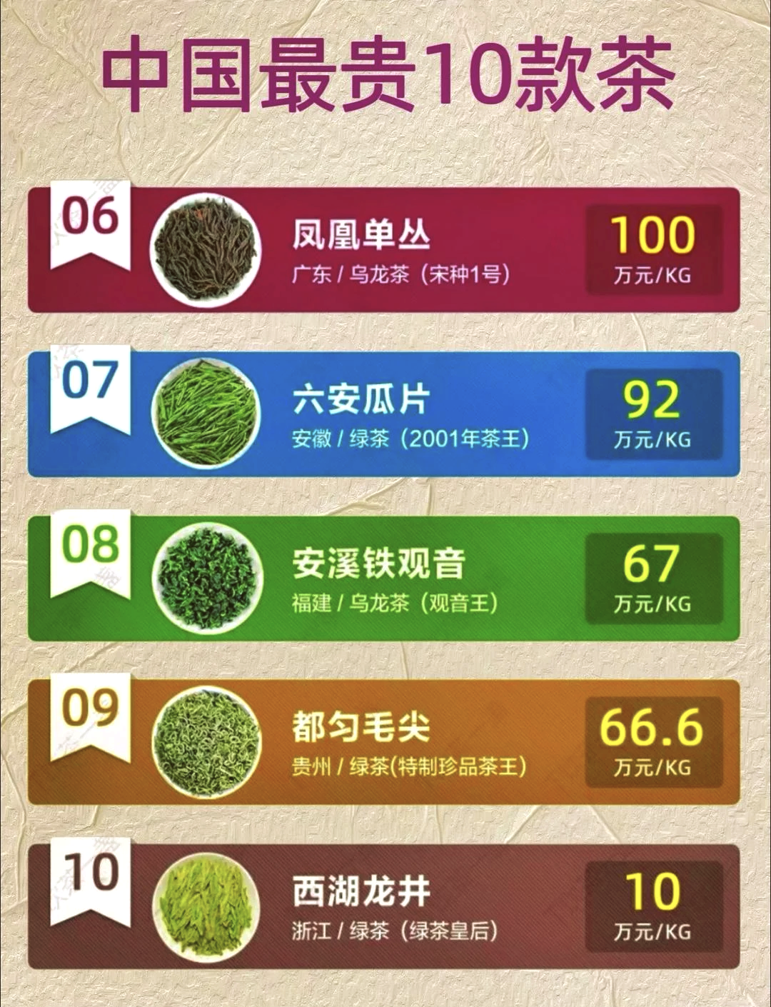 中国十大茶叶种植基地2025年排行榜前十名榜单出炉