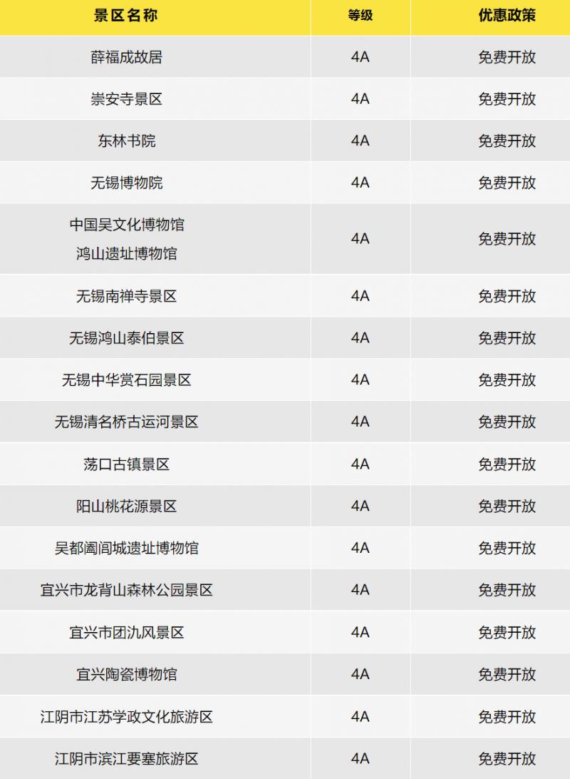 无锡十大中秋旅游好去处2025年排行榜前十名榜单出炉
