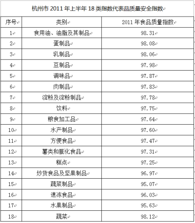 温州著名地理标志保护产品2025年排行榜前十名榜单出炉