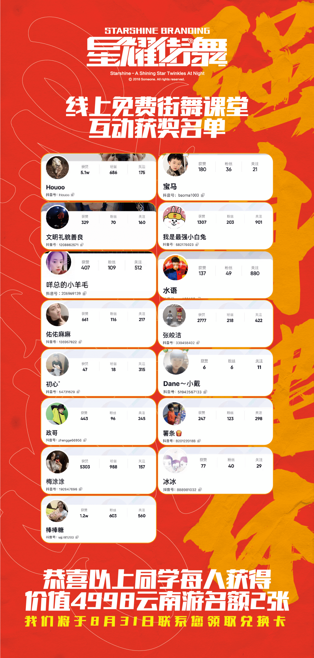 街舞十大种类2025年排行榜前十名榜单出炉