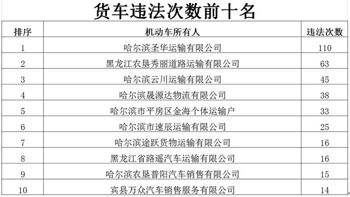 广州宠物市场2025年排行榜前十名榜单出炉 广州宠物市场2025年排行榜前十名榜单出炉