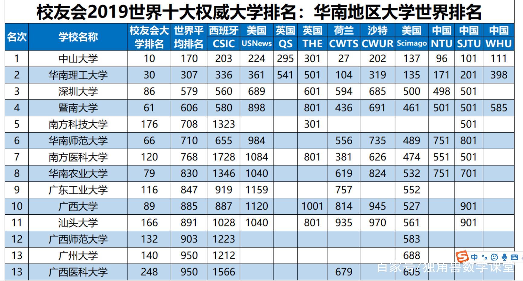深圳十大适合露营的地方2025年排行榜前十名榜单出炉