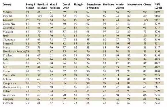 美国十大顶级摄影师2025年排行榜前十名榜单出炉