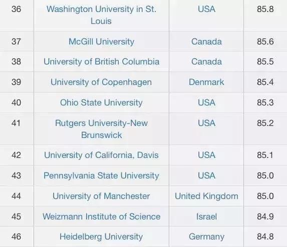 美国十大顶级摄影师2025年排行榜前十名榜单出炉