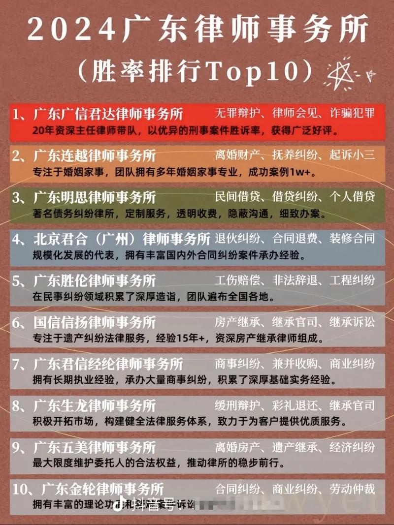 广东十大医疗事故律师所2025年排行榜前十名榜单出炉