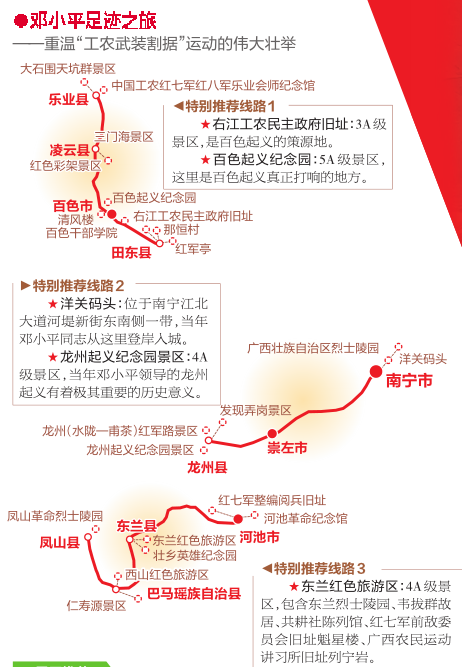 广西十大红色旅游景点2025年排行榜前十名榜单出炉