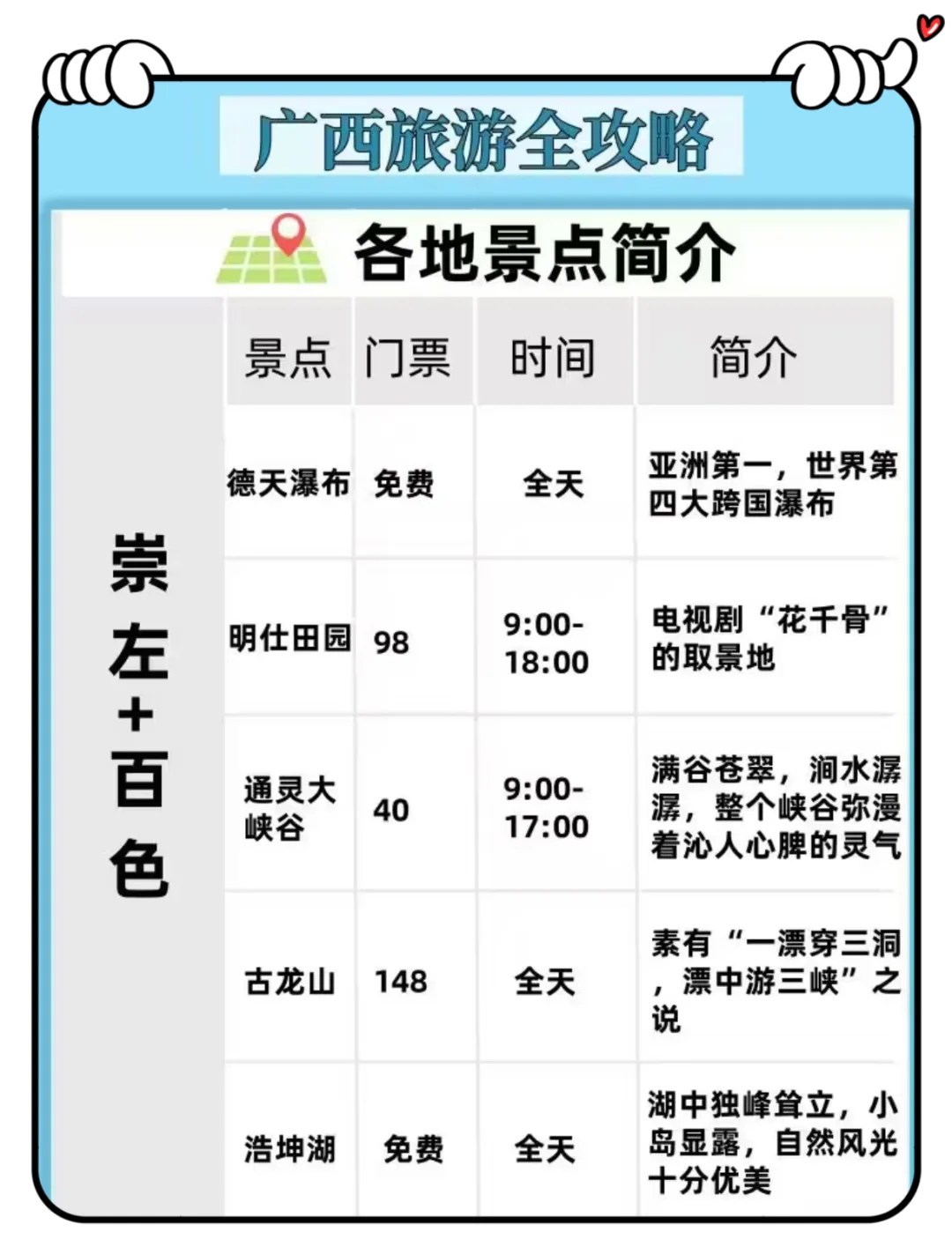 广西十大红色旅游景点2025年排行榜前十名榜单出炉