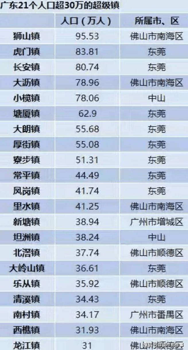 中山十大适合露营的地方2025年排行榜前十名榜单出炉