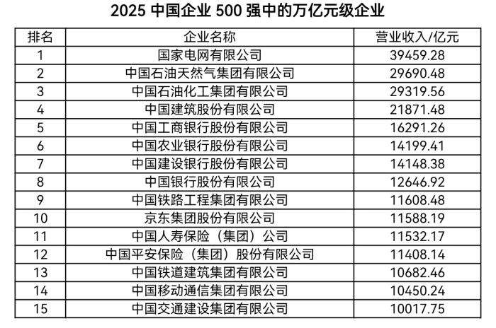 北京要账公司十大2025年排行榜前十名榜单出炉