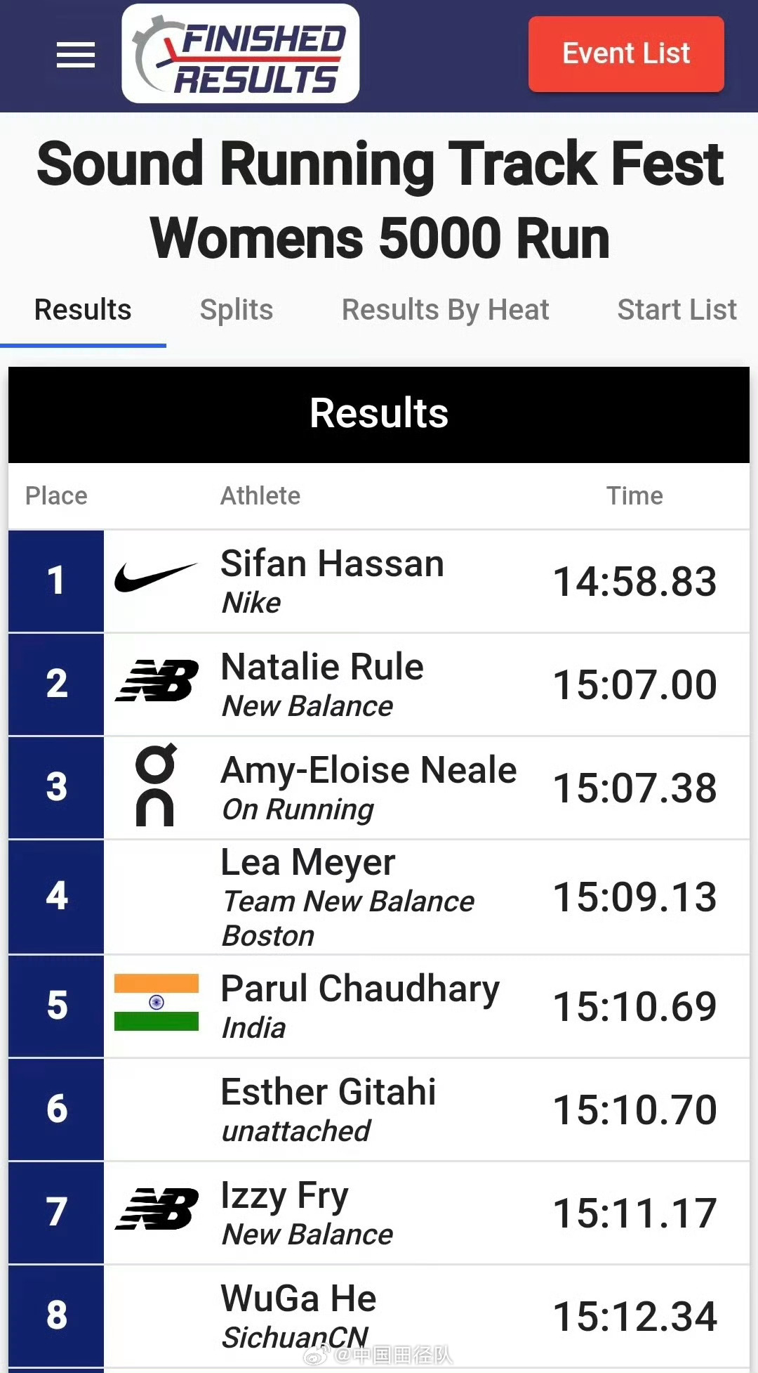 世界最快百米女子运动员2025年排行榜前十名榜单出炉