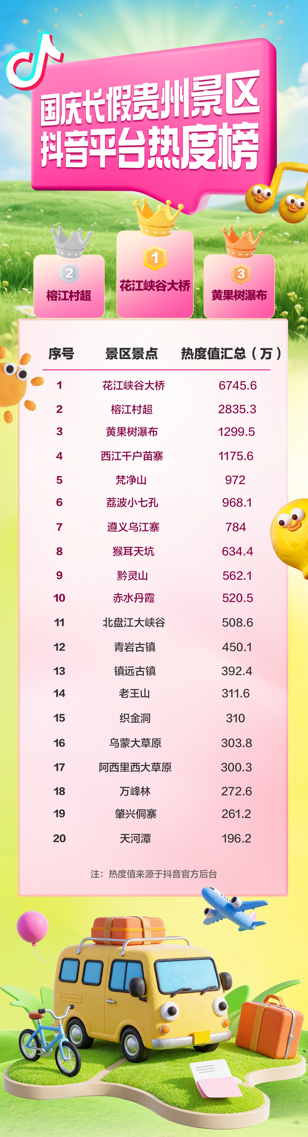 贵州十大免费景点2025年排行榜前十名榜单出炉