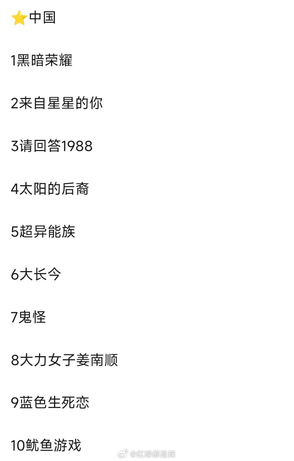 中国最新十大神话剧2025年排行榜前十名榜单出炉