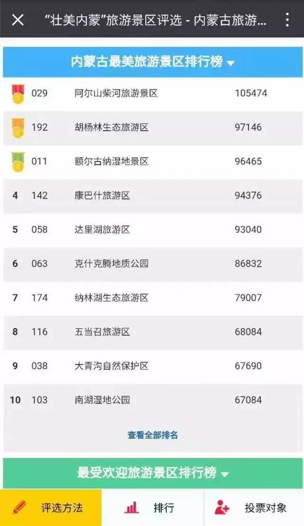 内蒙古国庆旅游必去的地方2025年排行榜前十名榜单出炉