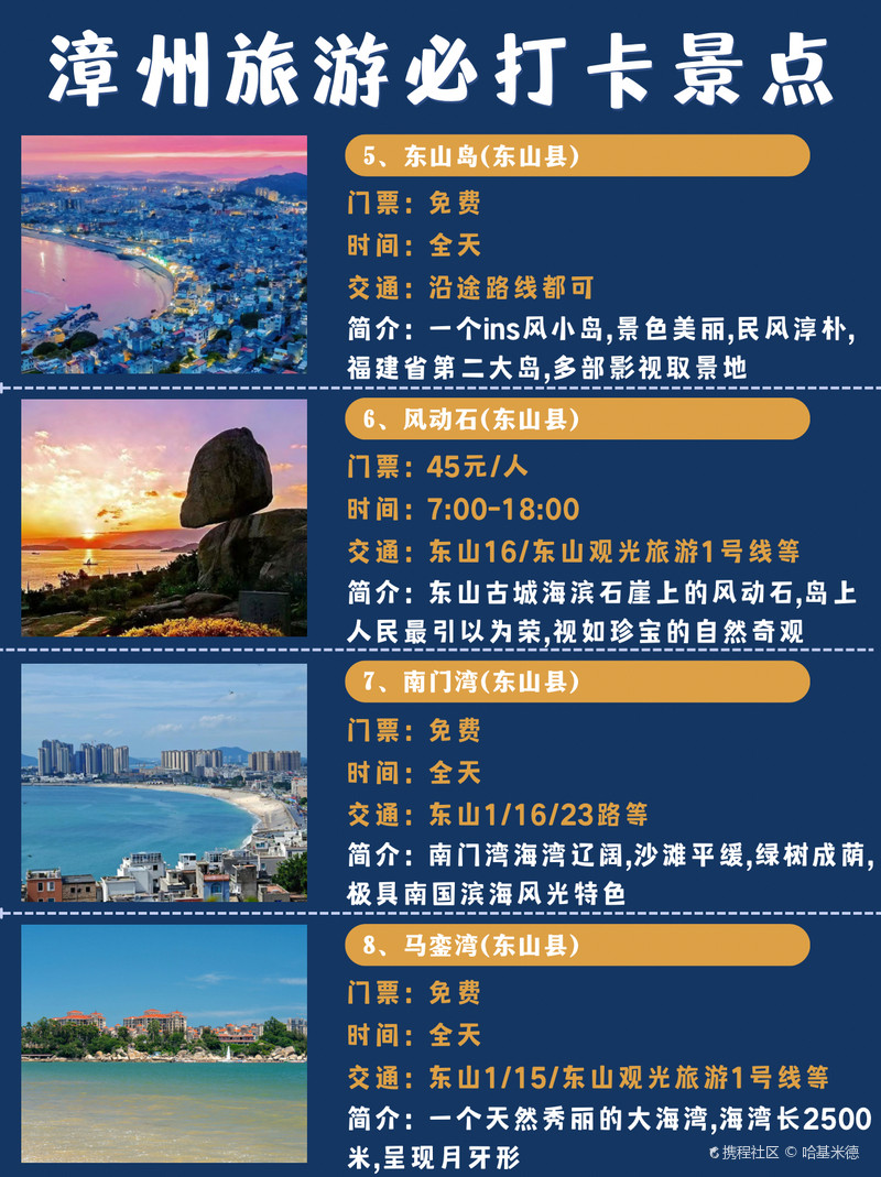 漳州十大著名景点2025年排行榜前十名榜单出炉