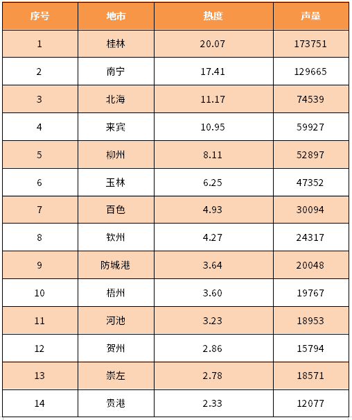 大庆萨尔图区著名旅游景点2025年排行榜前十名榜单出炉