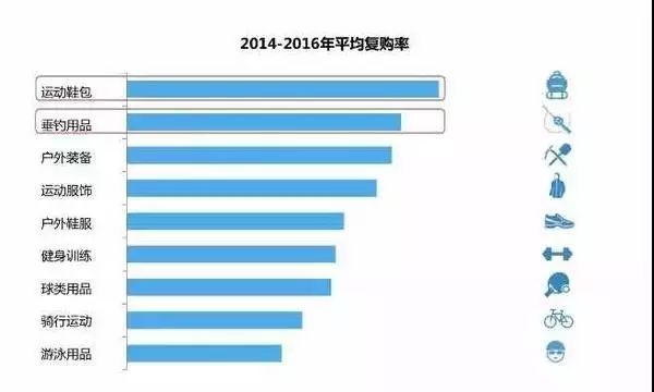 国内最爱跑步的十大明星2025年排行榜前十名榜单出炉