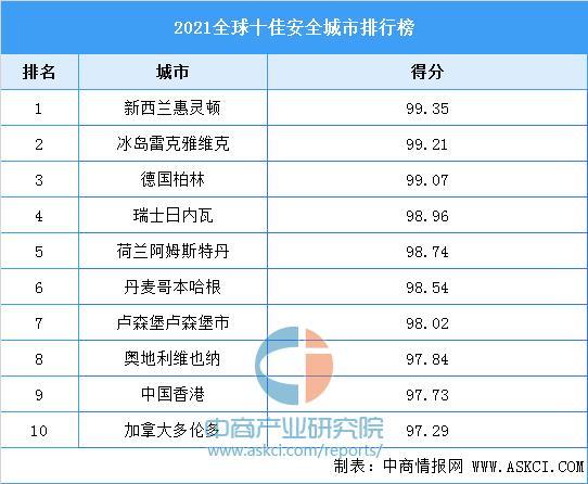 世界十大咸水湖2025年排行榜前十名榜单出炉 世界十大咸水湖2025年排行榜前十名榜单出炉