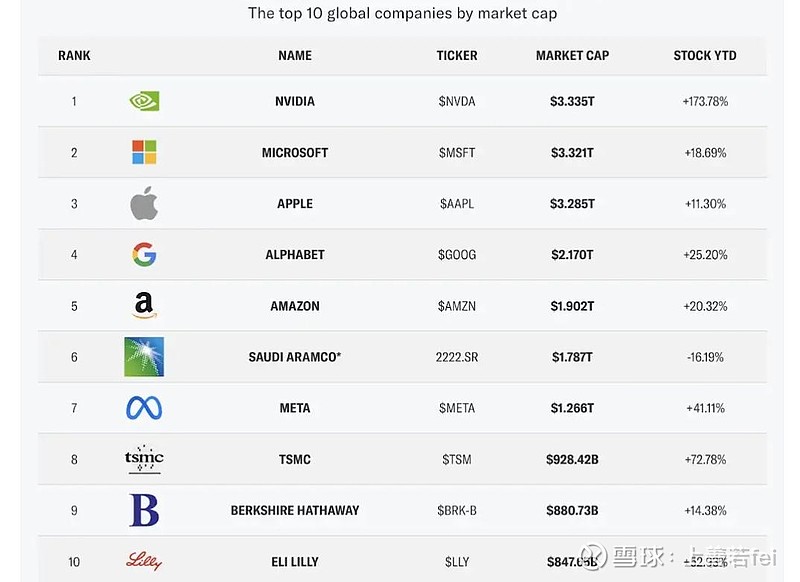 世界十大特效公司2025年排行榜前十名榜单出炉