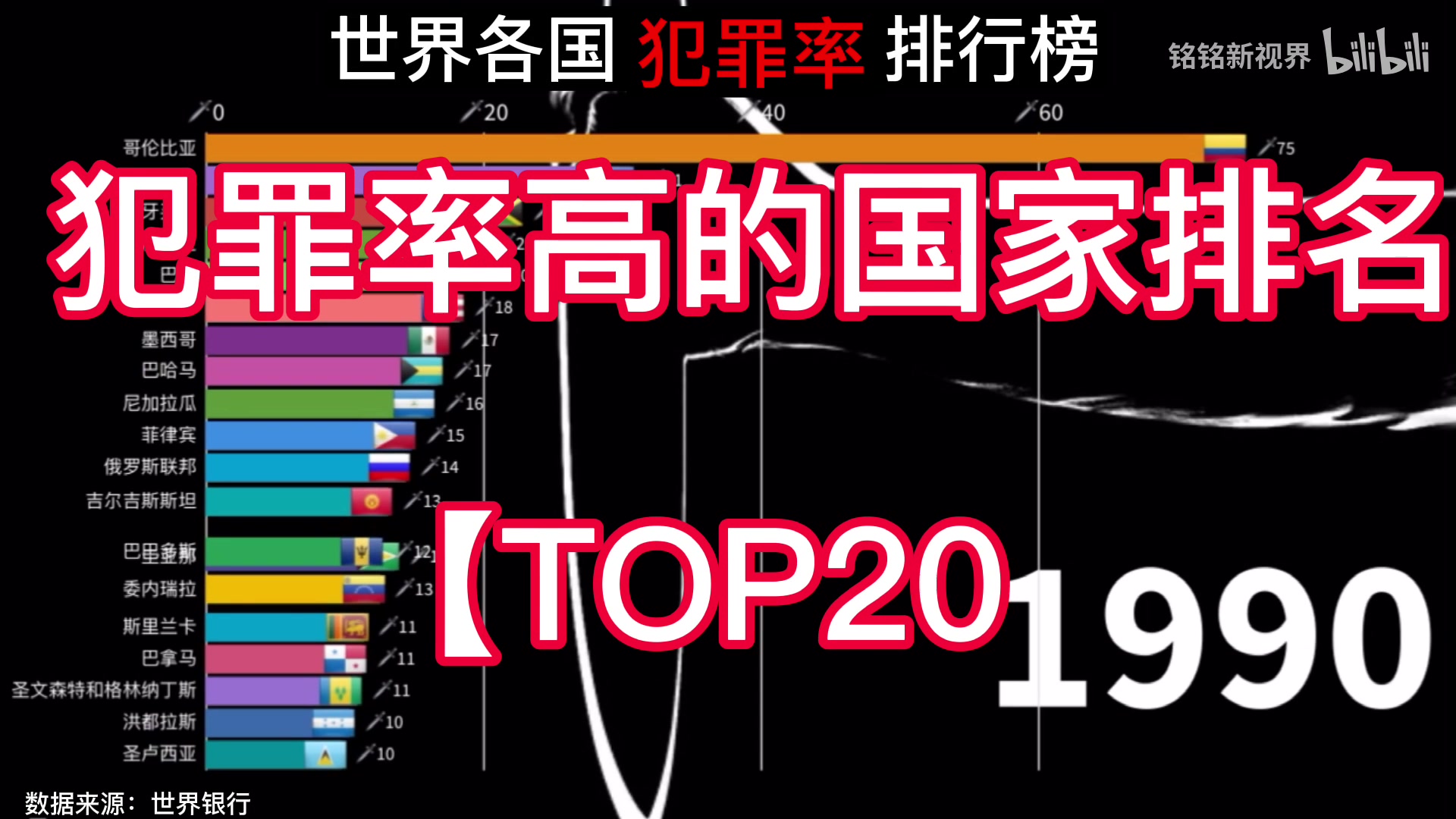 中国十大著名刺杀事件2025年排行榜前十名榜单出炉