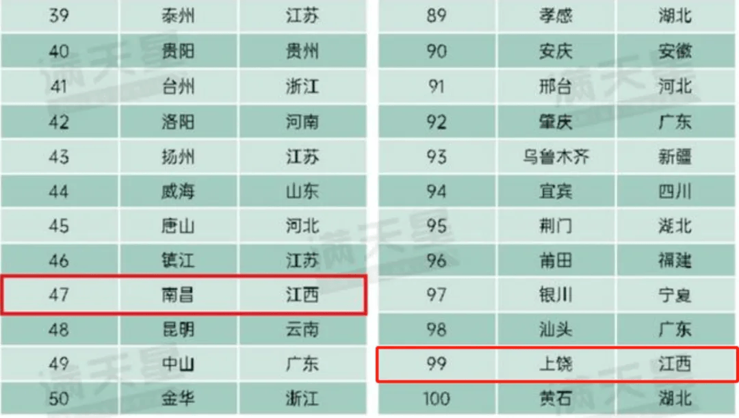 赣州自然景观前十名2025年排行榜前十名榜单出炉