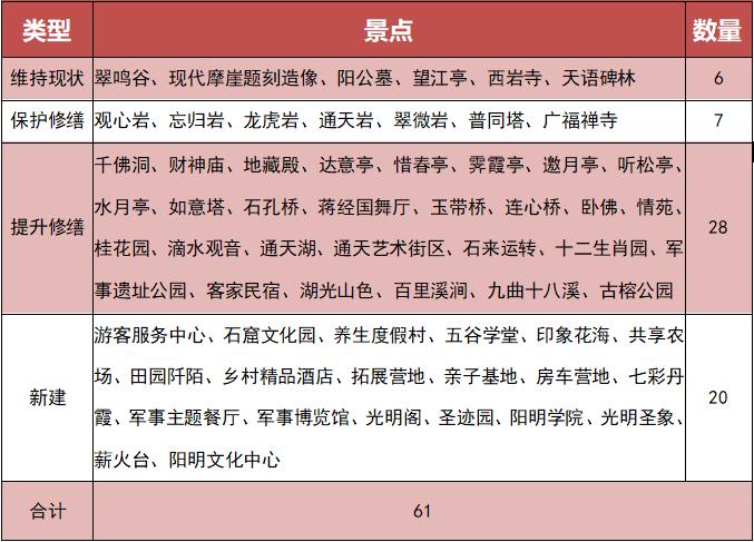 赣州自然景观前十名2025年排行榜前十名榜单出炉