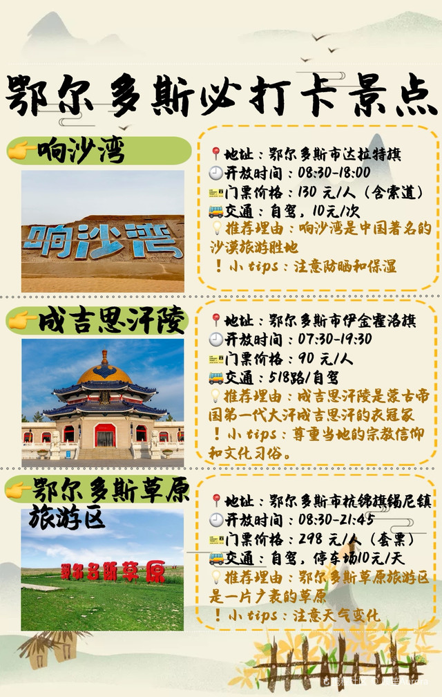 鄂尔多斯市十大著名景点2025年排行榜前十名榜单出炉