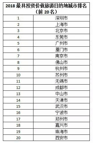 山西十大适合亲子旅游的地方2025年排行榜前十名榜单出炉