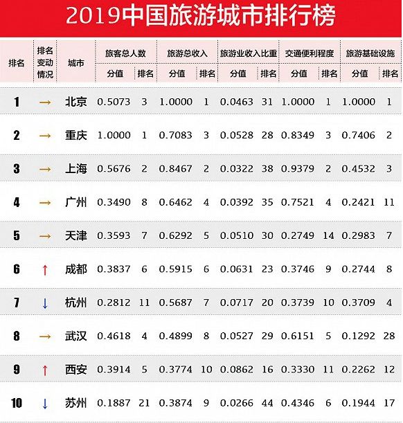 山西十大适合亲子旅游的地方2025年排行榜前十名榜单出炉