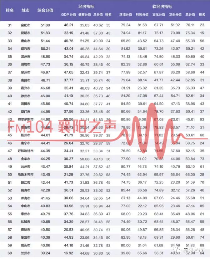 2018年中国十大高分电视剧2025年排行榜前十名榜单出炉