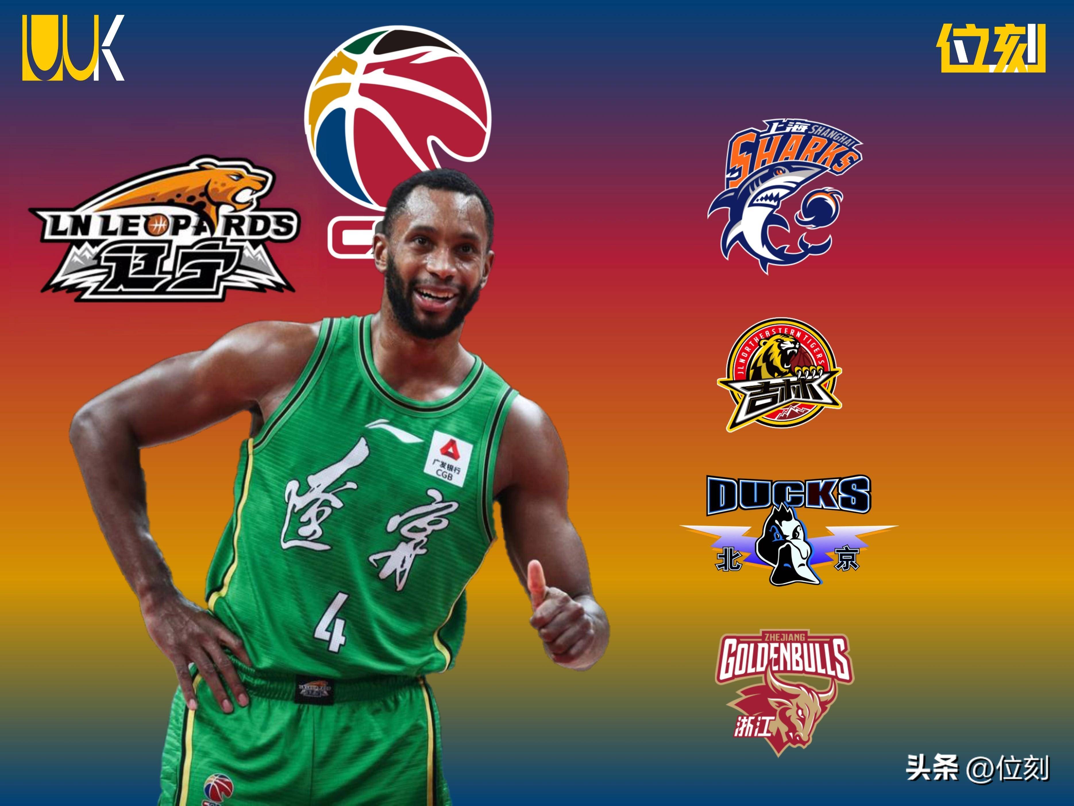 CBA历史上10大巨星外援2025年排行榜前十名榜单出炉