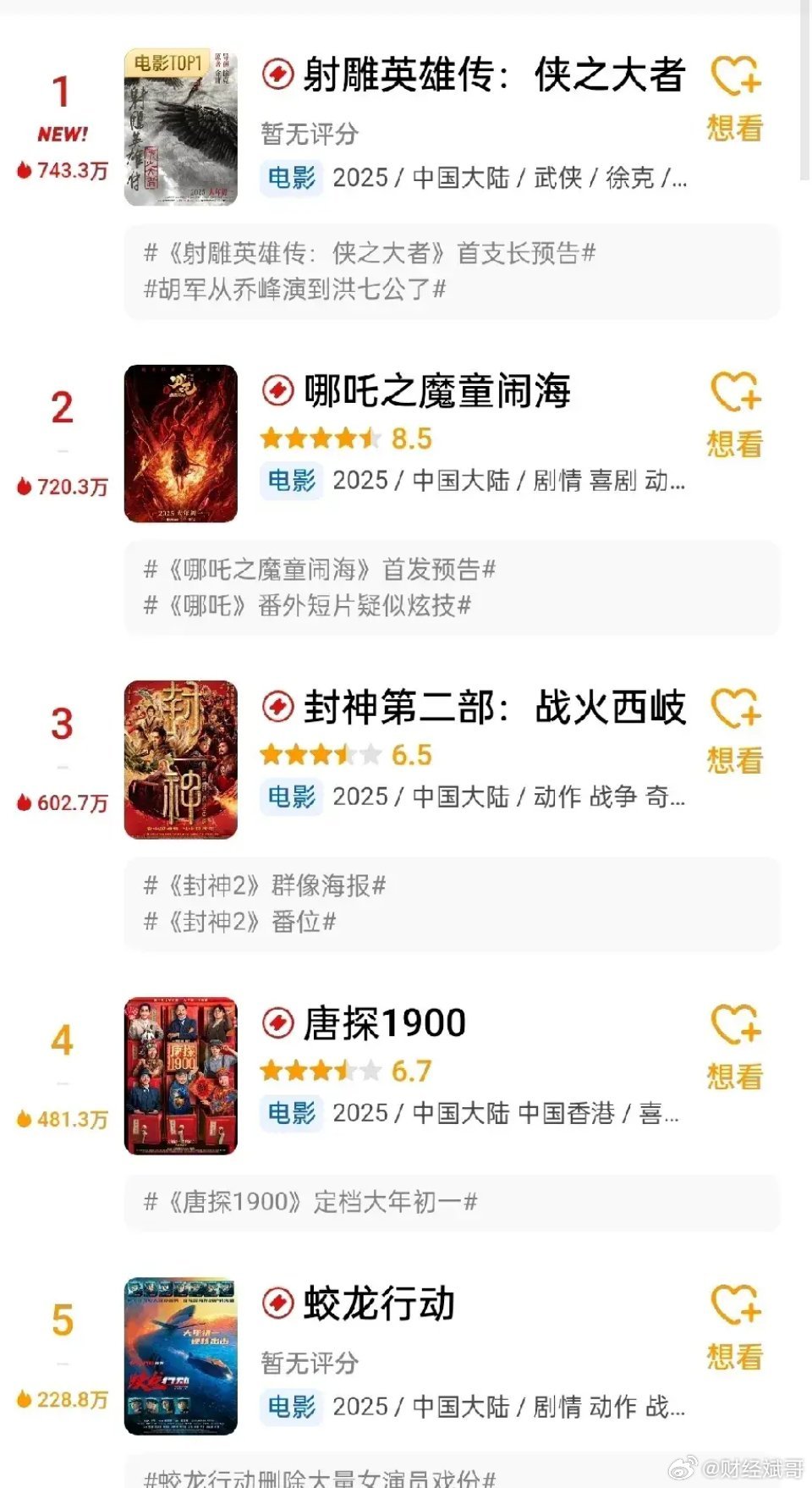 国产科幻片前十名2025年排行榜前十名榜单出炉 国产科幻片前十名2025年排行榜前十名榜单出炉