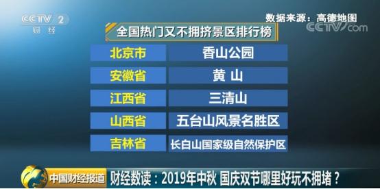 三明十大最好玩的景点2025年排行榜前十名榜单出炉