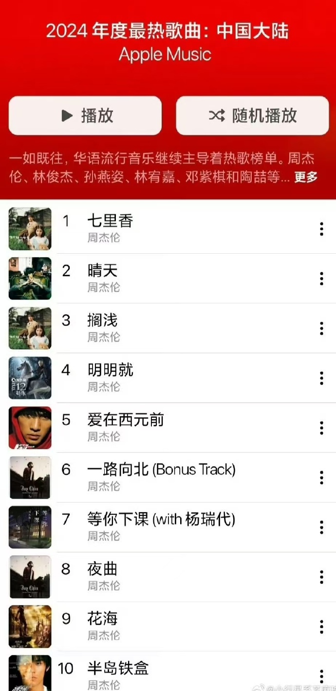 中国十大好听的高音歌曲2025年排行榜前十名榜单出炉 中国十大好听的高音歌曲2025年排行榜前十名榜单出炉