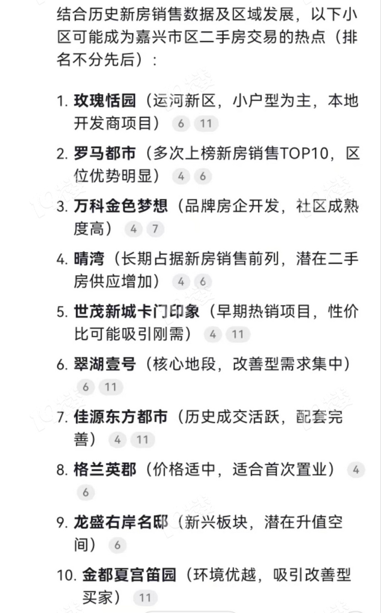 嘉兴二手房交易热门小区2025年排行榜前十名榜单出炉 嘉兴二手房交易热门小区2025年排行榜前十名榜单出炉