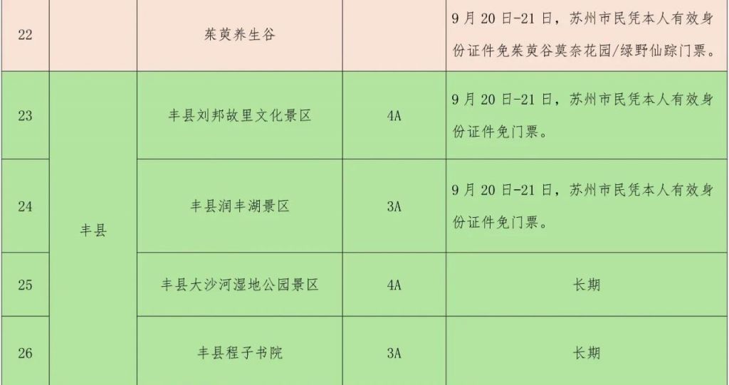 苏州十大农家乐2025年排行榜前十名榜单出炉 苏州十大农家乐2025年排行榜前十名榜单出炉
