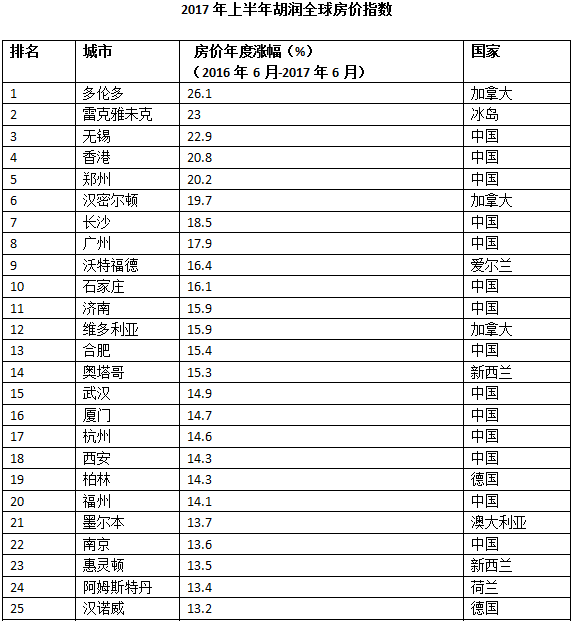 长沙十大适合野餐的好地方2025年排行榜前十名榜单出炉 长沙十大适合野餐的好地方2025年排行榜前十名榜单出炉
