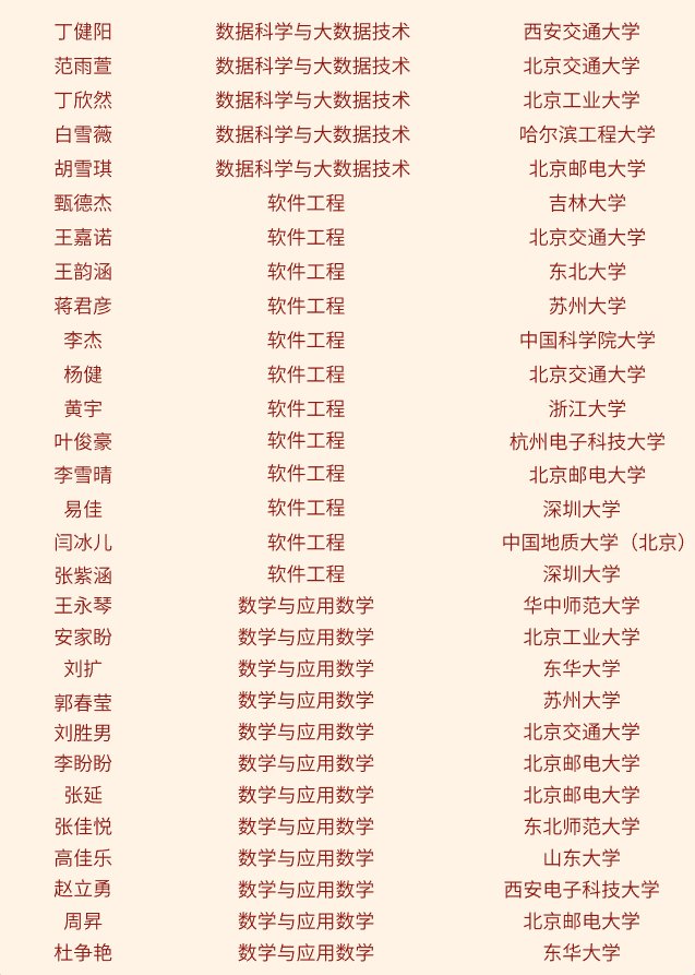 中国数学教育十大名师2025年排行榜前十名榜单出炉 中国数学教育十大名师2025年排行榜前十名榜单出炉