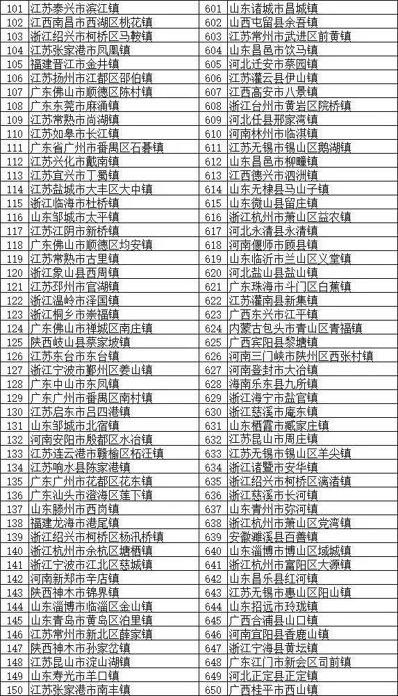龙岩十大著名景点2025年排行榜前十名榜单出炉