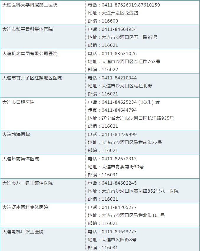 大连十大医院2025年排行榜前十名榜单出炉 大连十大医院2025年排行榜前十名榜单出炉