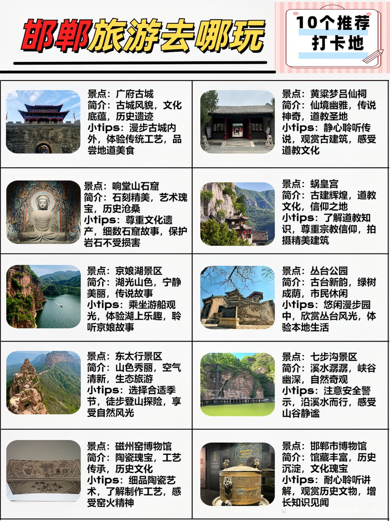 邯郸十大夏季旅游好去处2025年排行榜前十名榜单出炉