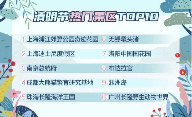 泉州十大清明旅游景点2025年排行榜前十名榜单出炉