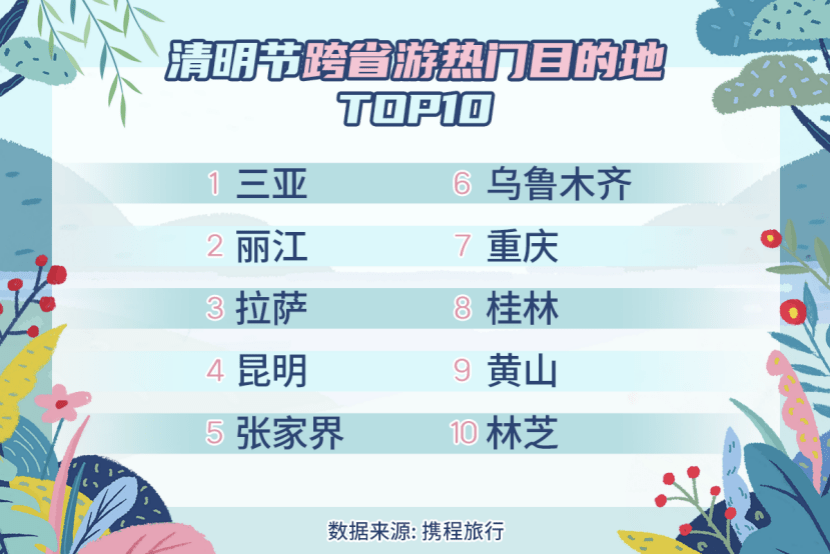 泉州十大清明旅游景点2025年排行榜前十名榜单出炉