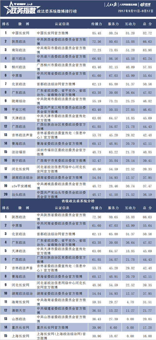 武汉十大交通事故纠纷律所2025年排行榜前十名榜单出炉