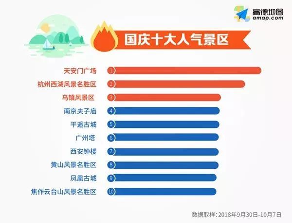 武汉十大适合亲子旅游的地方2025年排行榜前十名榜单出炉