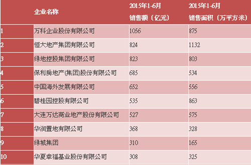 西安市十大初中2025年排行榜前十名榜单出炉