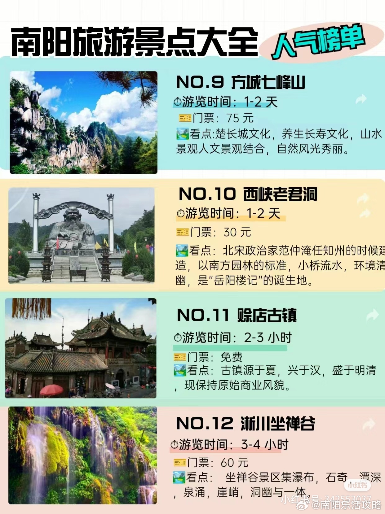 南阳十大著名景点2025年排行榜前十名榜单出炉