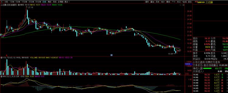 孑与2小说作品推荐2025年排行榜前十名榜单出炉